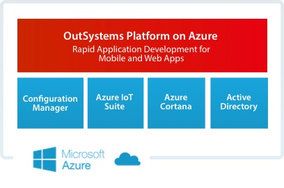 https://blogit.realwire.com/media/outsystems-platform-on-microsoft-azure-wp.jpg